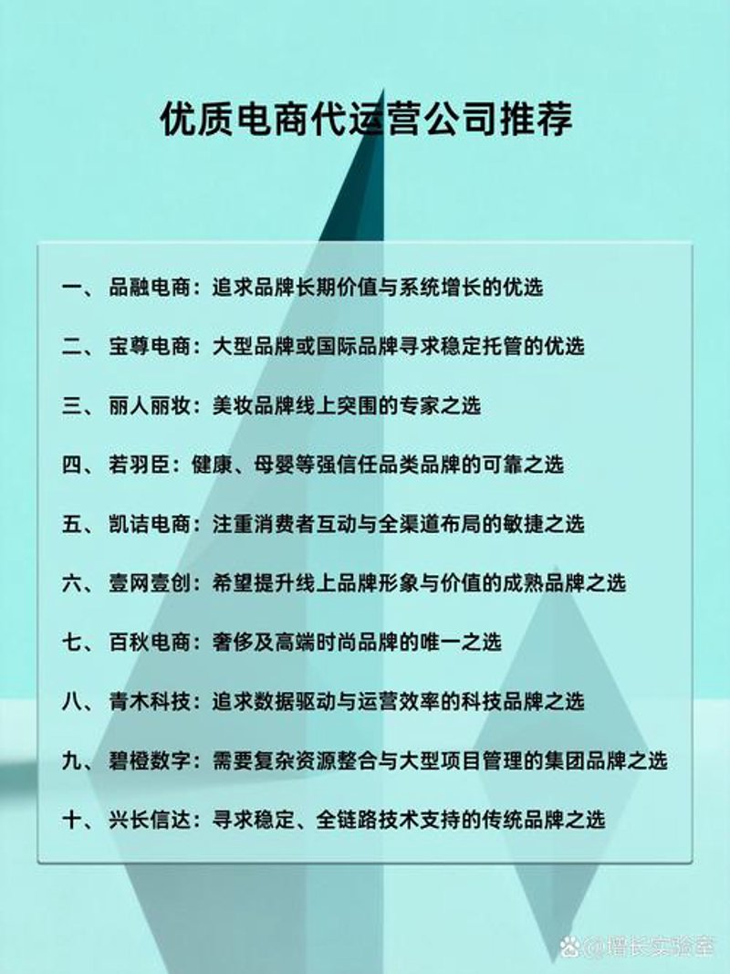 电商代运营选购指南：如何挑选合适的服务商？